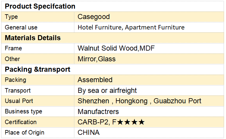 20230322152211 20230322152211